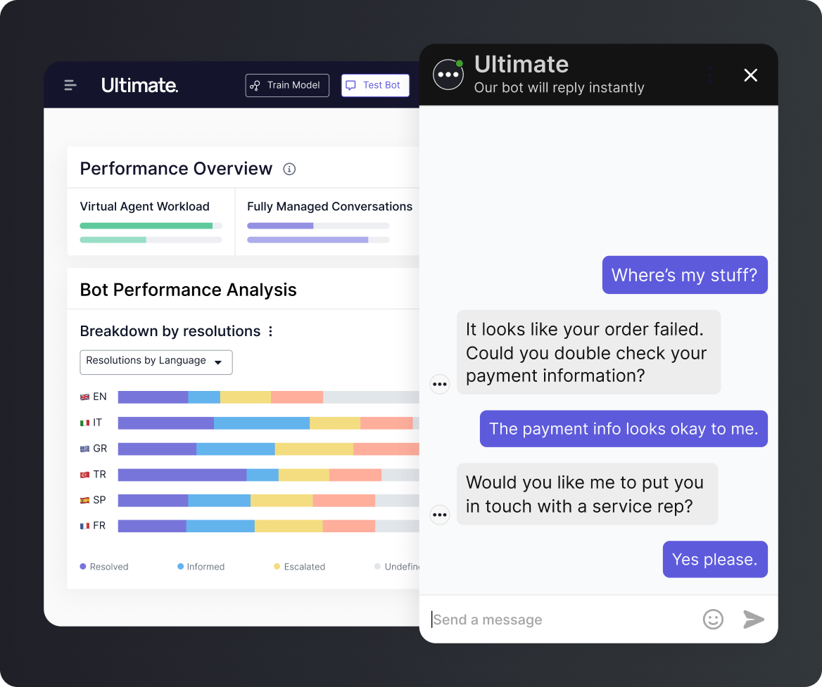 Ultimate's bot analytics suite. 
