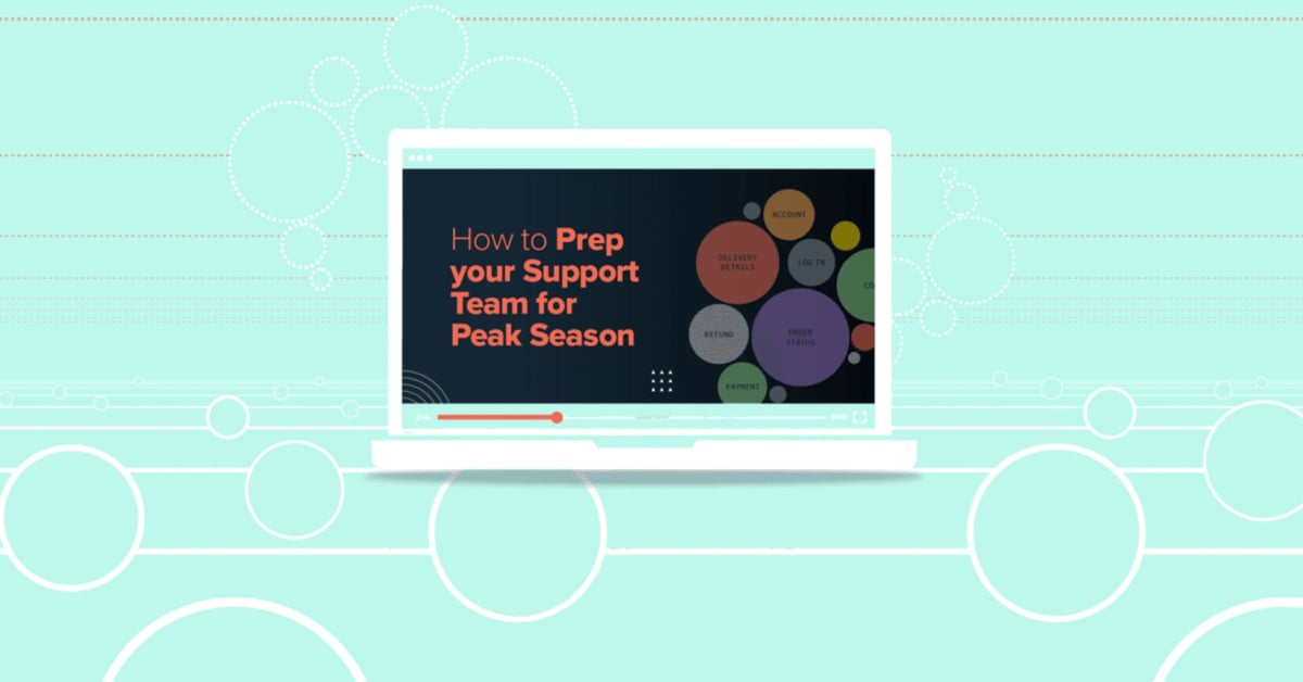 Blog_Header_3 Ways to Prep Your Support Team for Peak Season_1200x628