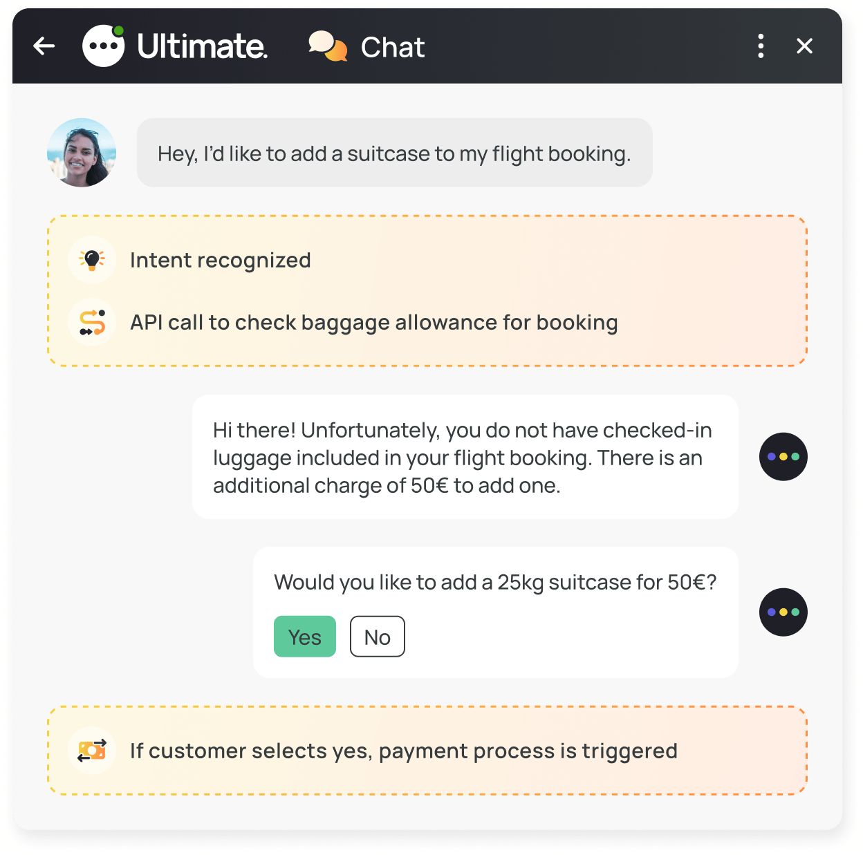 A customer wants to add a suitcase to her booking. An API integration then checks on the baggage allowance associated with her booking. Then the chatbot let's her know the cost of adding a second bag.